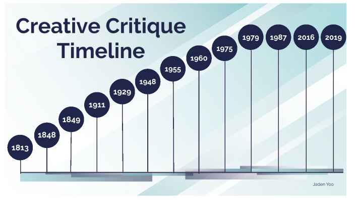 Creative Reader Timeline Creative Critique Timeline by Jaden Yoo on Prezi