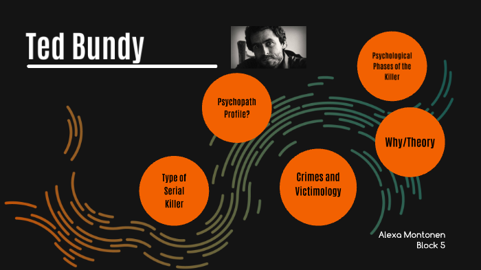 Serial Killer Project by Alexa Montonen on Prezi