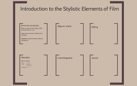 Introduction To The Stylistic Elements Of Film By Tessa Maglio On Prezi