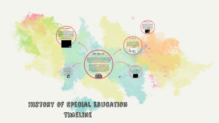 History of Special Education Timeline by Baylee Little on Prezi