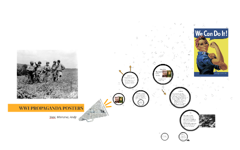 WWI PROPAGANDA POSTERS by Yani Li on Prezi