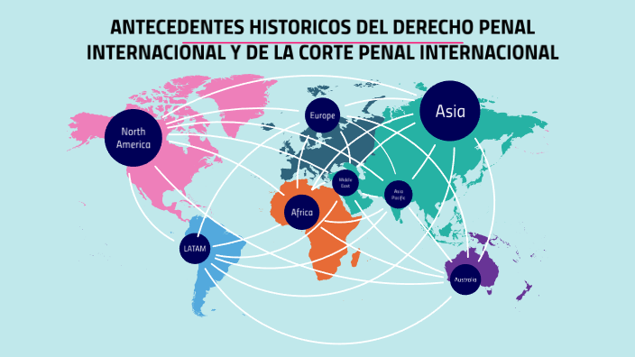 ANTECEDENTES HISTORICOS DEL DERECHO PENAL INTERNACIONAL Y DE LA CORTE