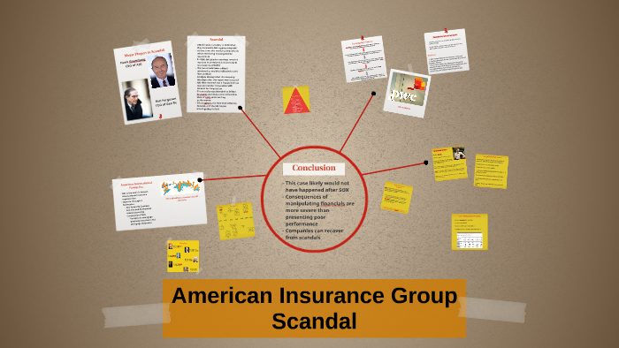 American Insurance Group Scandal by