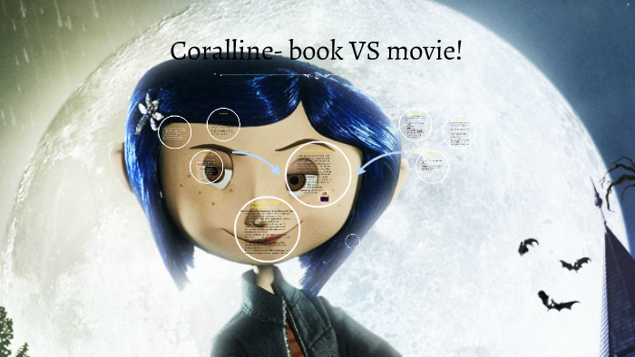 in the book and film coraline