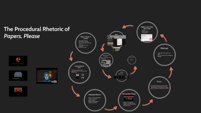The Procedural Rhetoric of Papers, Please by Chancellor Williams on Prezi