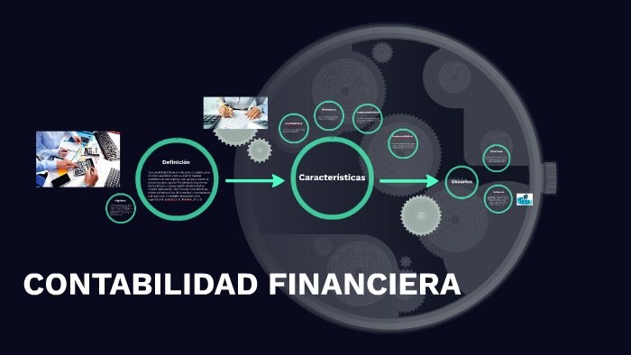 CONTABILIDAD FINANCIERA by Samantha Angeles on Prezi