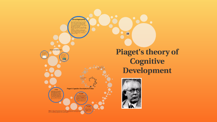 Piaget's theory of cognitive development by Juan Luzon on Prezi