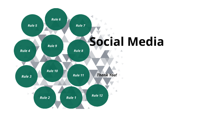 Social Media by Ashleigh Manning on Prezi