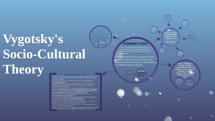 Lev Vygotskys Socio Cultural Theory By Stephanie Lissikatos On Prezi 2714