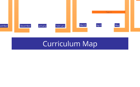 Curriculum Map Template by Nicole Yousef on Prezi