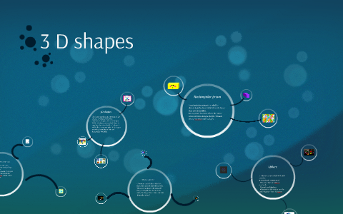 3D shapes by Frenchie L on Prezi
