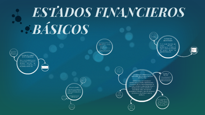 ESTADOS FINANCIEROS BÁSICOS by John Fredy Garcia on Prezi