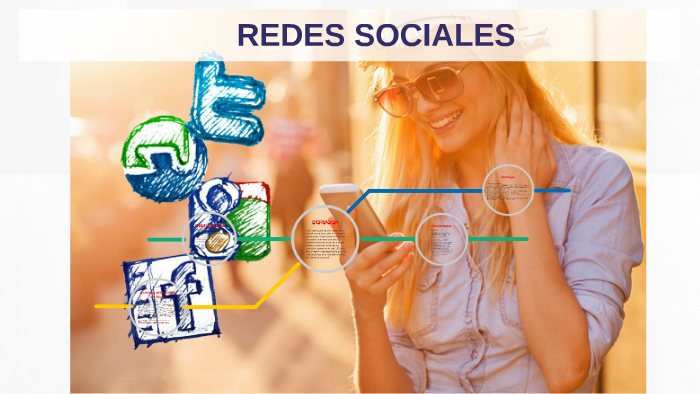 REDES SOCIALES by Ivan Molina on Prezi