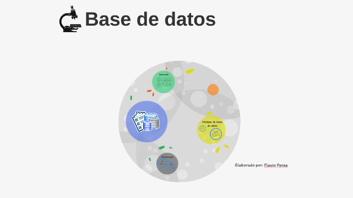 Base de datos by Flavio Perea on Prezi