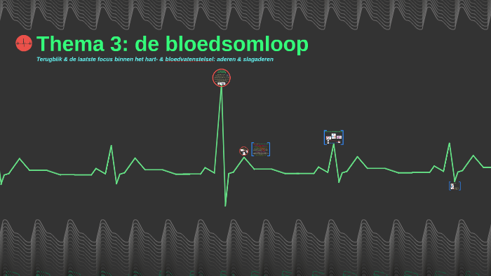 Thema 3: de bloedsomloop by Denny Van de Ven on Prezi