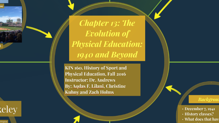 The Evolution of Physical Education - Together Counts