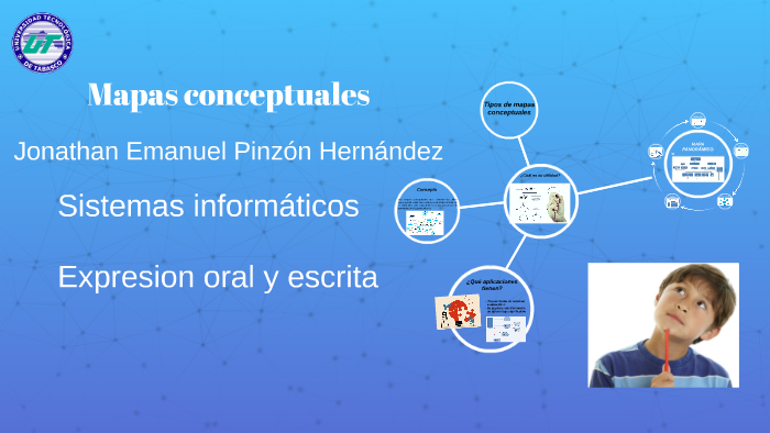 Mapas conceptuales by jonhy pinzon on Prezi