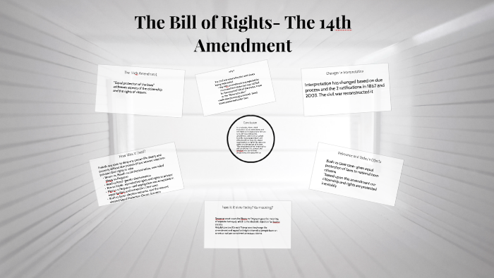 the bill of the rights- the 14th amendment by mikayla ladson on Prezi