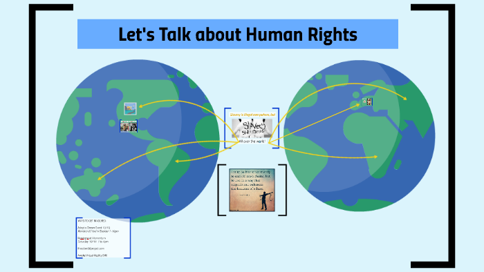 Modern Day Slavery by Andy McCullough on Prezi