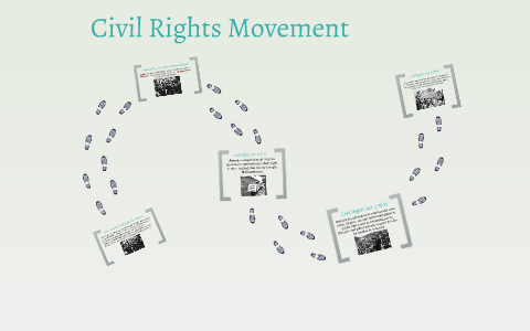 Civil Rights Movement by Kayla Leck on Prezi