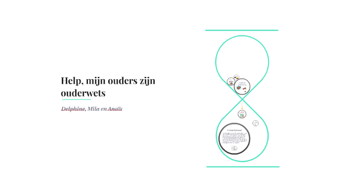 Help, mijn ouders zijn ouderwets by Anaïs Van Schalen on Prezi