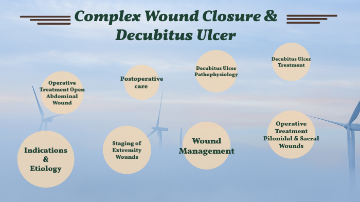 Complex Wound Healing by Ayla S on Prezi