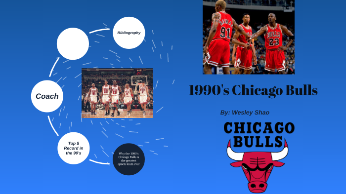 greatest-sports-team-ever-by-wesley-shao-on-prezi