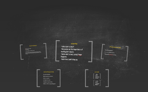 Classroom Environment by Bob Hansley on Prezi