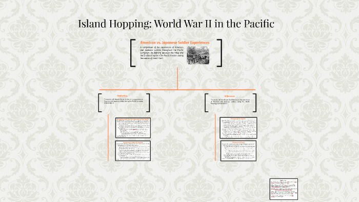 Island Hopping: World War II in the Pacific by Alexandra Dawes