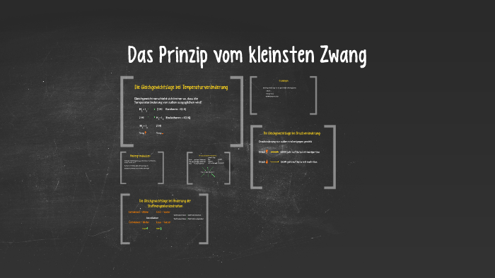 Prinzip Des Kleinsten Zwanges Das Prinzip vom kleinsten Zwang by Adrian Drechsel on Prezi