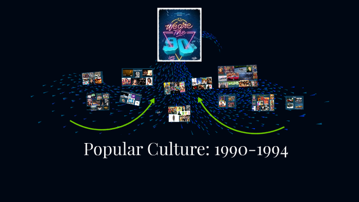 1990 Pop Culture Timeline British Youth Culture Timeline