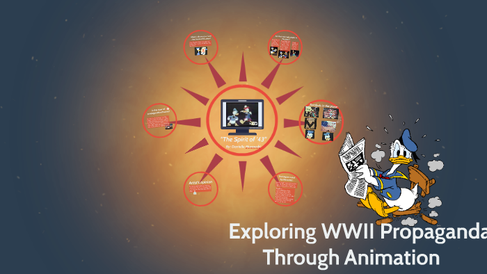 Exploring WWII Propaganda by Danielle Murawski on Prezi