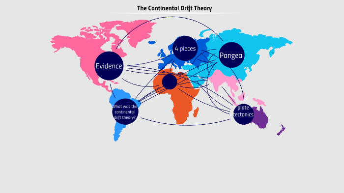 Continental Drift By Maria Martinez On Prezi Next