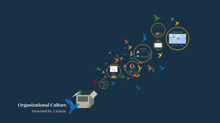 Organizational Culture by Christin Christin on Prezi