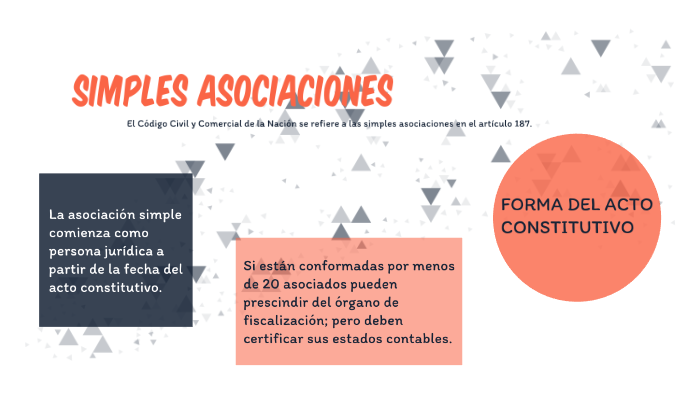 Simples Asociaciones By Renata Olivari On Prezi Next