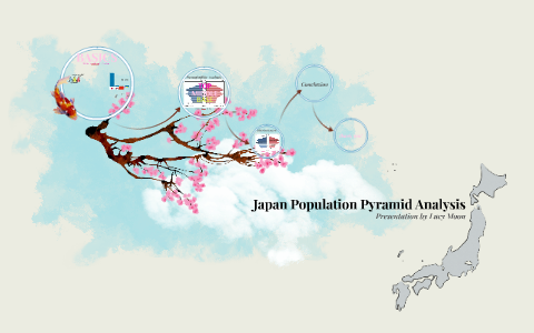 Japan Population Pyramid Analysis By Lucy Moon On Prezi Japan Population Pyramid Analysis By Lucy Moon On Prezi