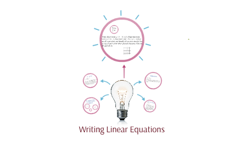 Writing Linear Equations by on Prezi