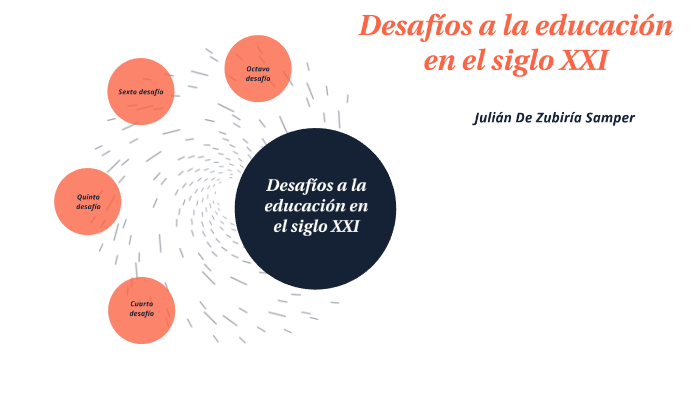 DESAFÍOS A LA EDUCACIÓN EN EL SIGLO XXI by Analia URIARTE on Prezi