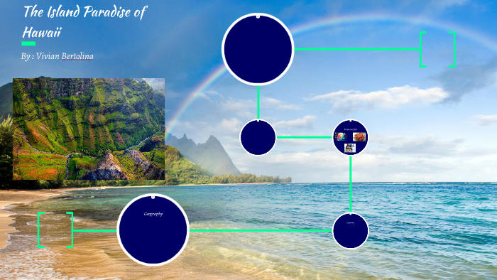 The island paradise of Hawaii by Vivian Bertolina on Prezi
