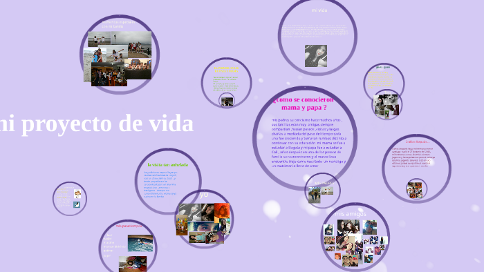 mi proyecto de vida by laura camila ruano luque on Prezi