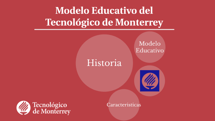 Modelo Educativo Tec de Monterrey by Aide Rubi Guerrero Trujillo on Prezi  Next