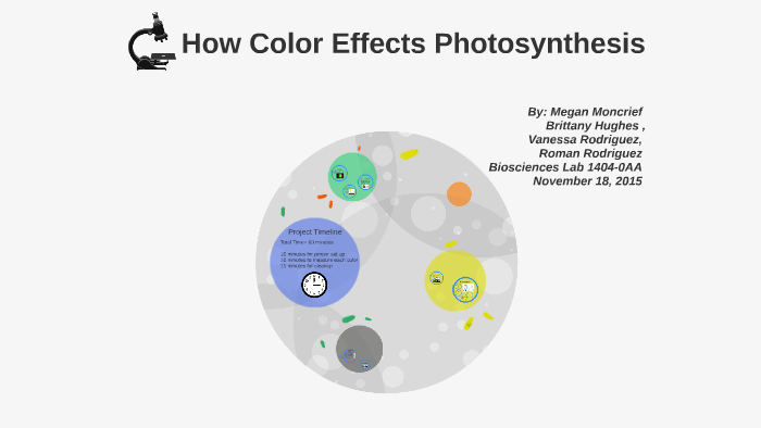 The color of light effect on Photosynthesis by megan moncrief