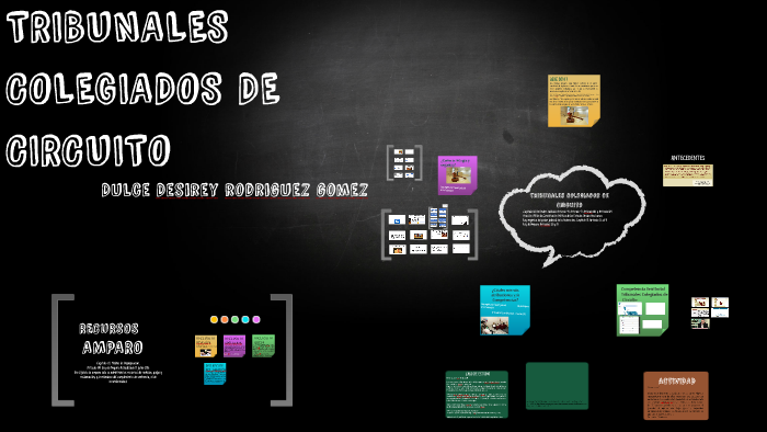 TRIBUNALES COLEGIADOS DE CIRCUITO by Dulce Rodriguez on Prezi