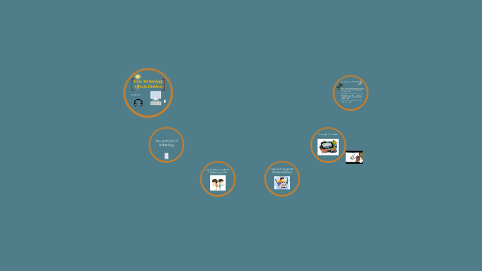 How Technology Affects Children by Will Riley on Prezi