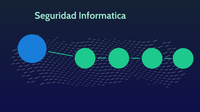 Seguridad Informatica by francisco medina on Prezi