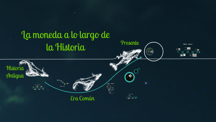 La evolución del Dinero by Eduardo Castro on Prezi