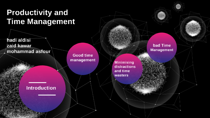 productivity and time management by hadi aldisi on Prezi
