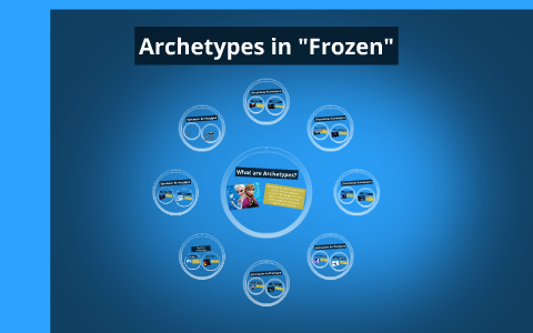 Archetypes The Movie Frozen By Caroline Kinsey On Prezi Next