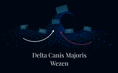 Delta Canis Majoris by Zach Burkarth on Prezi