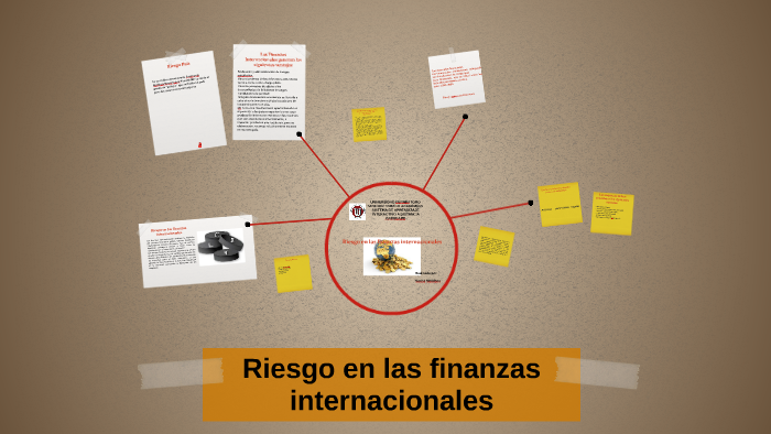 Riesgo en las finanzas internacionales by karina mendoza on Prezi